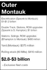 Outer Montauk