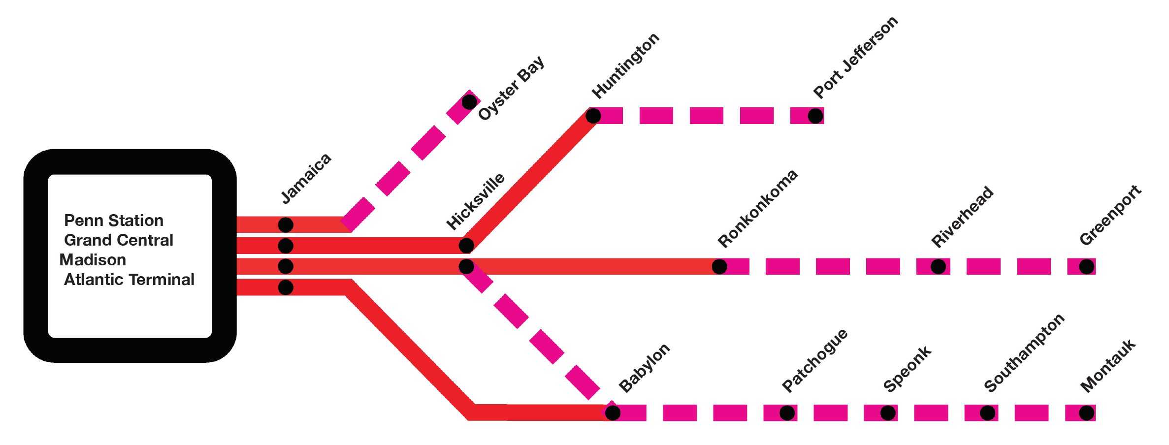 Network East Map