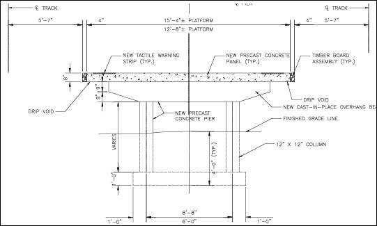A Metro-North diagram illustrates the spacings between platform and track found at its high level platform stations.